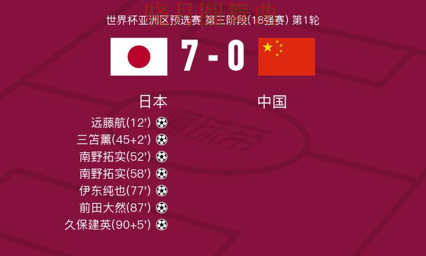 世界杯投注日本比赛方向应该怎么看