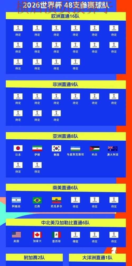 深度评测世界杯买球平台：从速度测试到直播观看全流程解析 - 2026世界杯